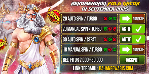 Bahantoto | Pola Gacor Hari Ini